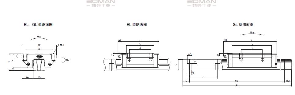 LA55GL-LA机床导轨