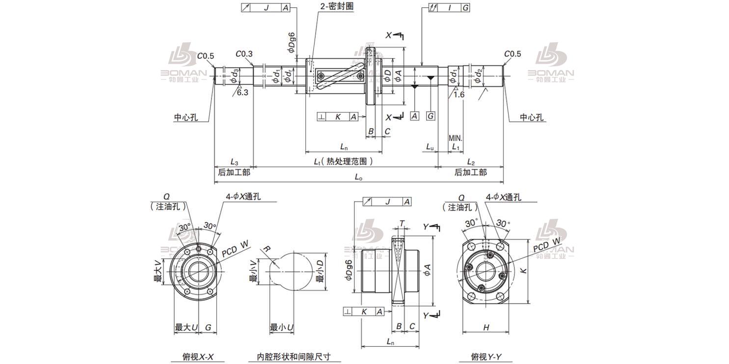 W2515FS-1GX-C5T50-NSK MS系列滚珠丝杠