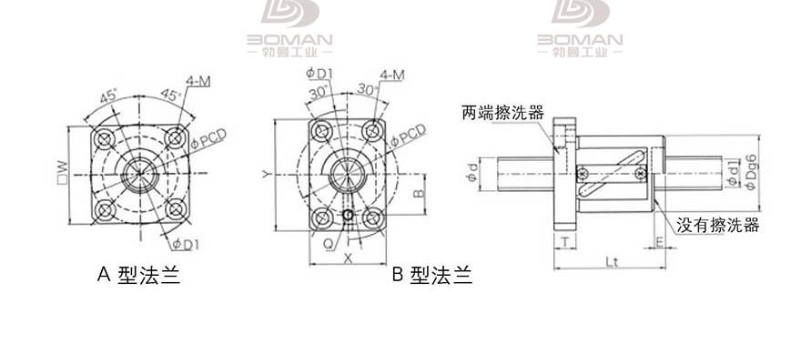 KURODA GR1504DS-BALR 黑田精工丝杆选型
