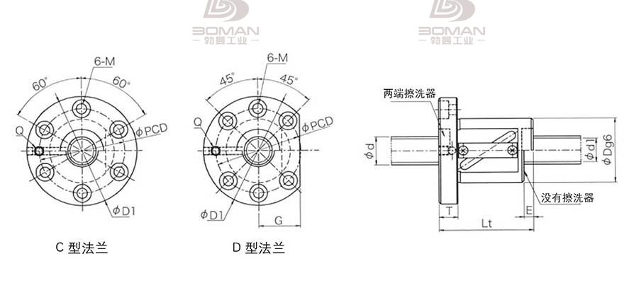 KURODA GR8012FS-CAPR 日本黑田精工丝杠钢珠安装方法
