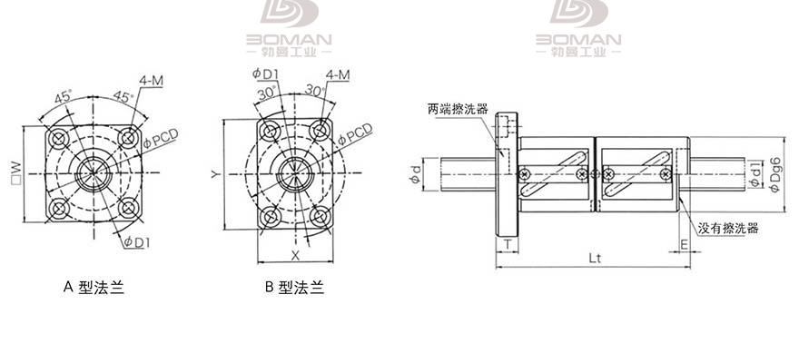 KURODA GR1503DD-BAPR 黑田丝杆上海代理商