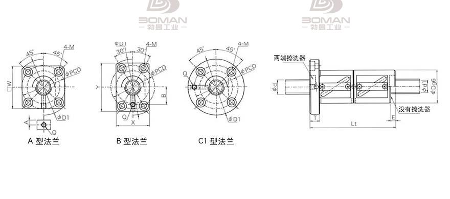 KURODA GR2504ED-AAPR 黑田丝杆替换尺寸图片视频