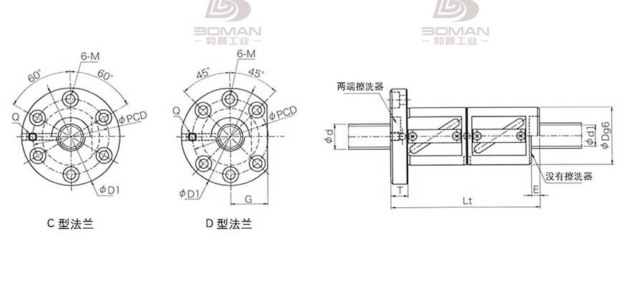 KURODA GR3206DD-DALR 日本黑田精工丝杠钢珠安装方法