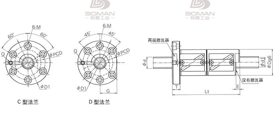 KURODA GRA012FD-CAPR 黑田精工丝杠价格