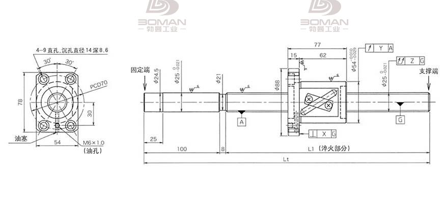 KURODA GG2525AS-BALR-1520A 日本黑田精工KURODA公司磨床