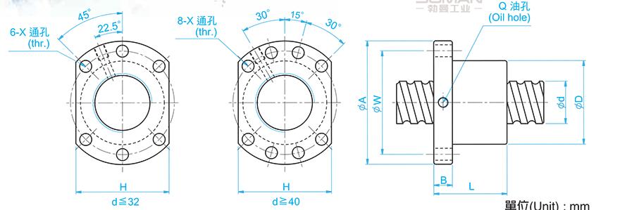 TBI SFU01605-4 TBI研磨丝杆的中经是多少