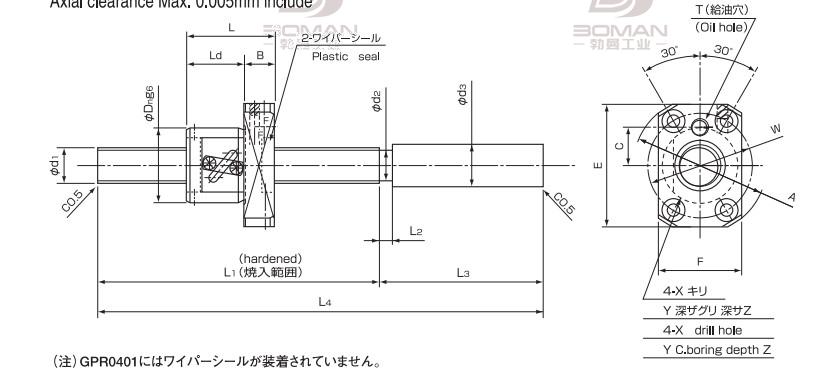 ISSOKU GPR0801RC3T-300 issoku 丝杆