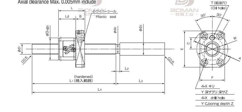 ISSOKU GTR2005EC3T-1430 issoku丝杆螺母