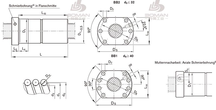 REXROTH R1502 TSK2010丝杆