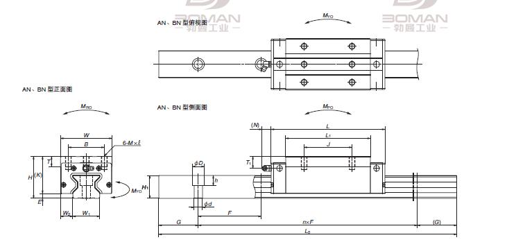 NSK RA451194ANC3V01P53-NSK滚子导轨