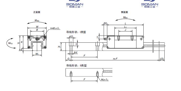 TS15AN-TS-AN系列导轨