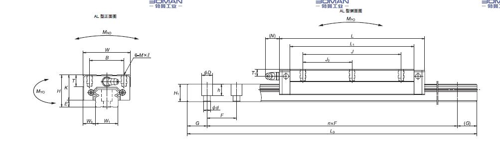 HS20AL-HS精密机床导轨