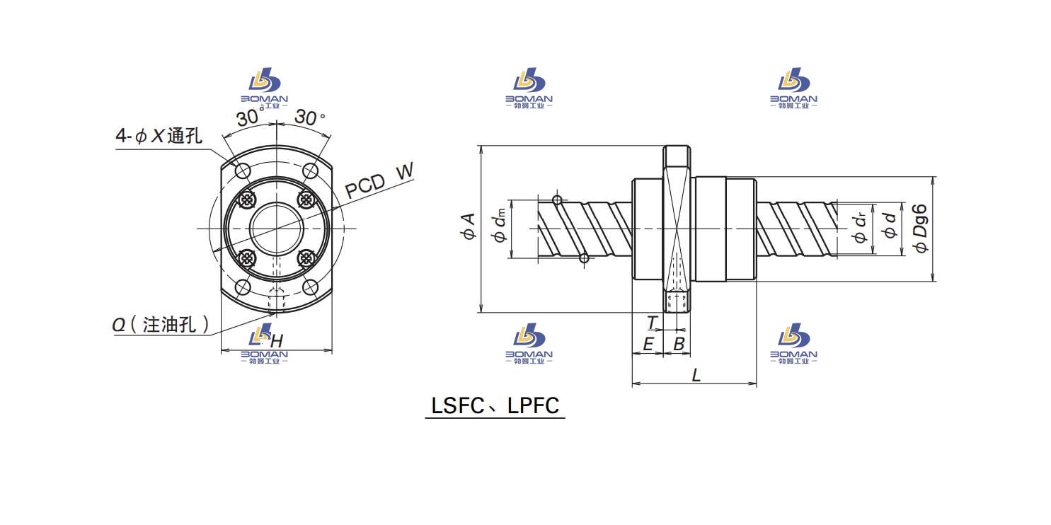 LSFC2020-3-LPFC滚珠丝杠
