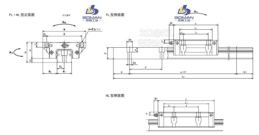 LH65HL-NSK LH直线导轨