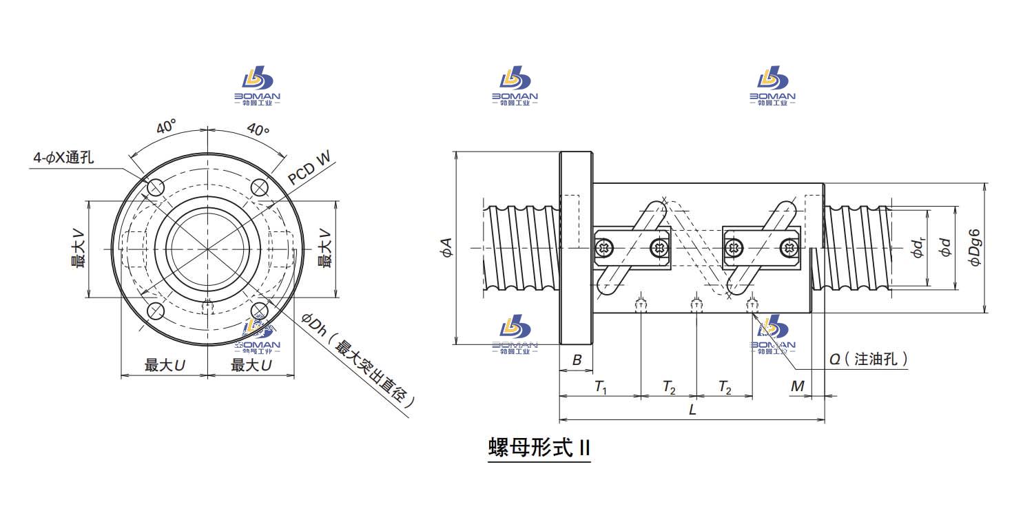 HTF5010-7.5-HTF注塑机滚珠丝杠