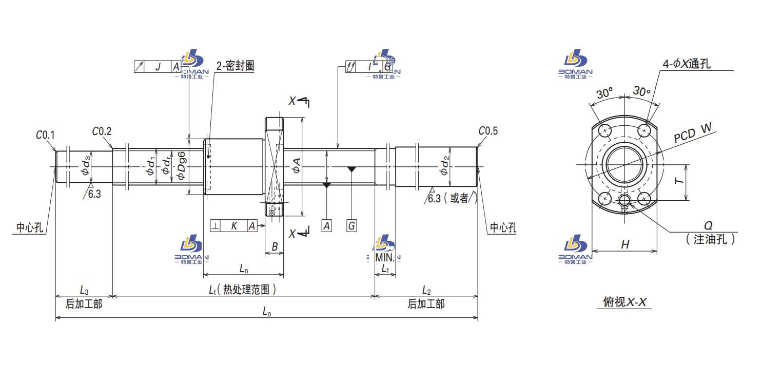 W1604MS-2Y-C3T2.5-NSK MS系列滚珠丝杠