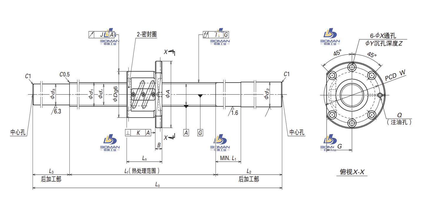 W2504SS-1P-C5Z6-NSK FS滚珠丝杠