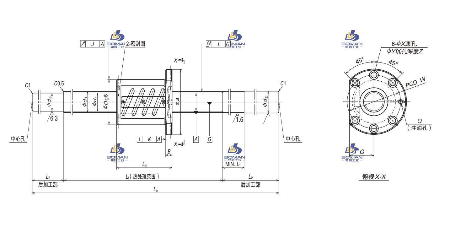 W3215SS-2Z-C5Z5-NSK MS系列滚珠丝杠