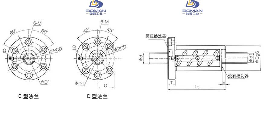 KURODA GR5510DT-DALR 黑田丝杠螺母怎么拆下来
