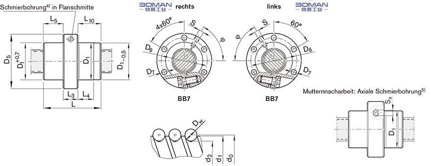 REXROTH R1552 日本tsk丝杆怎么样