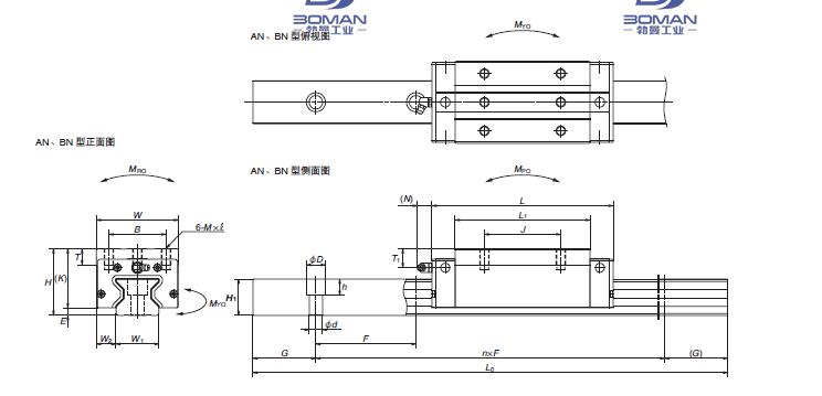 NSK RAA25ANK6Z-NSK滚子导轨RA系列